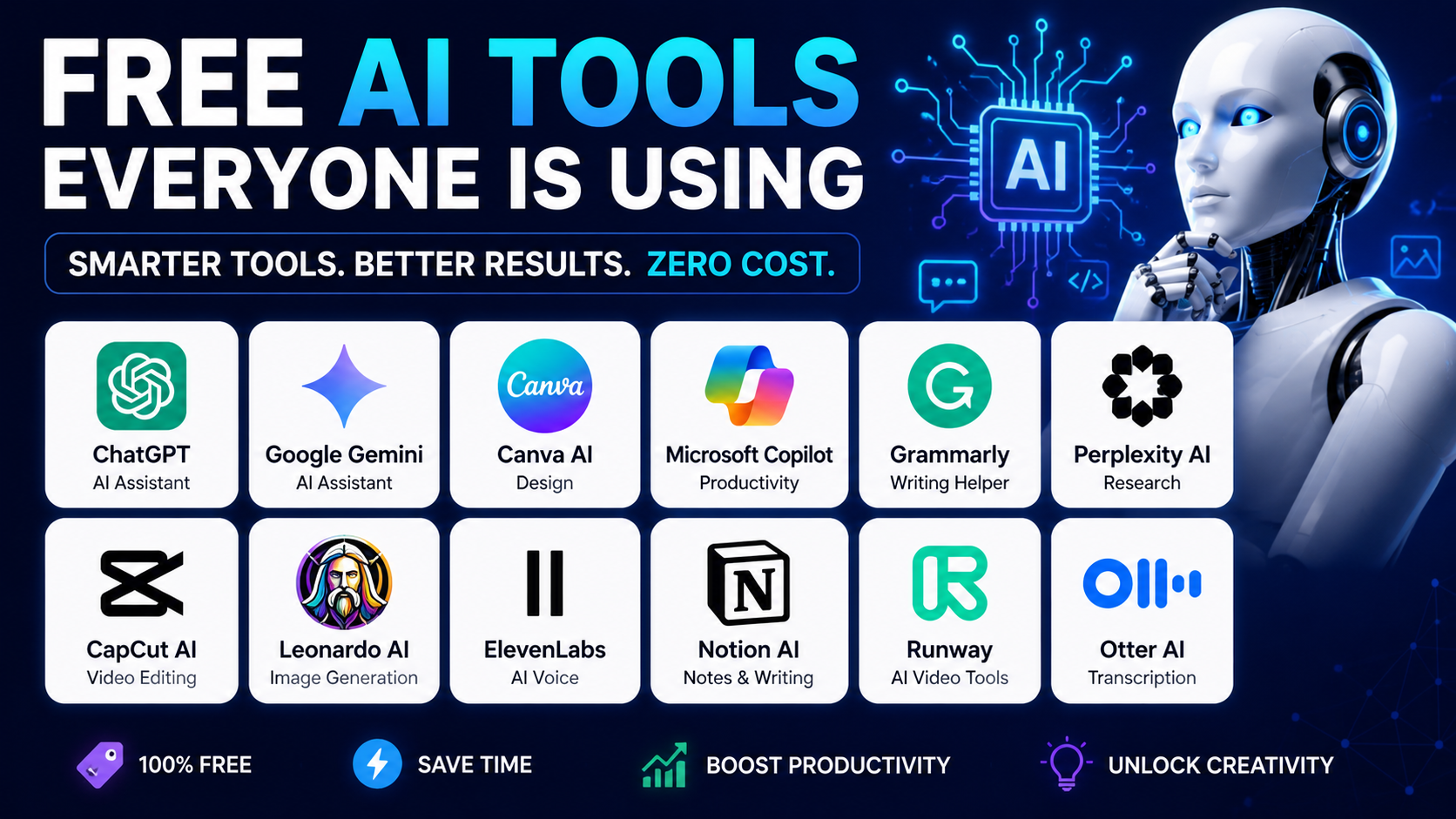 Modern AI technology illustration featuring popular AI tools, chatbots, content creation software, design tools, video editing applications, and productivity platforms used in 2026.